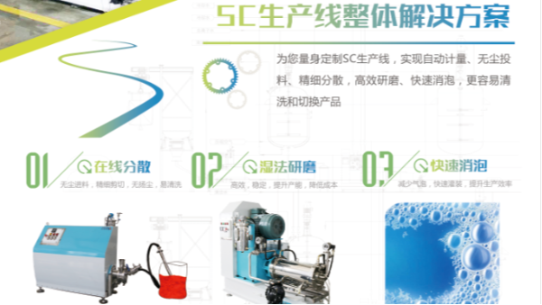 中國農藥工業(yè)協(xié)會3項團體標準正式發(fā)布實施